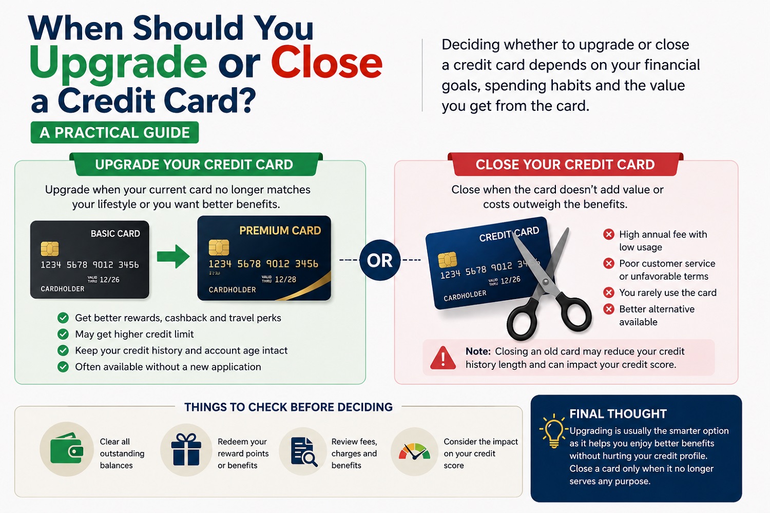 When Should You Upgrade or Close a Credit Card